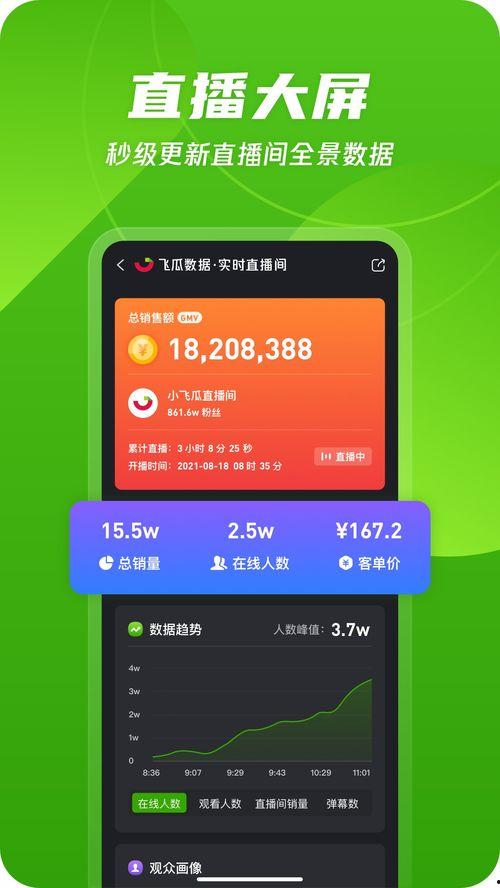 飞瓜数据上热门,热门话题背后的流量密码