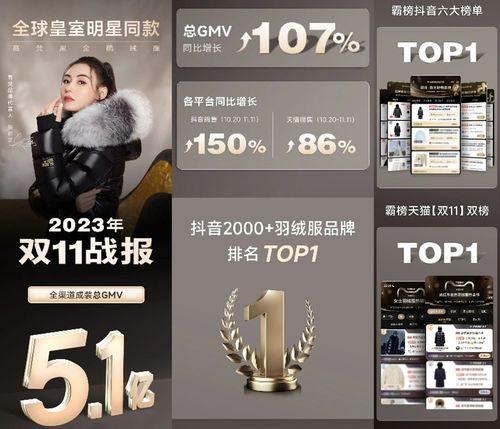 高梵明星网红,闪耀时尚界的璀璨星辉