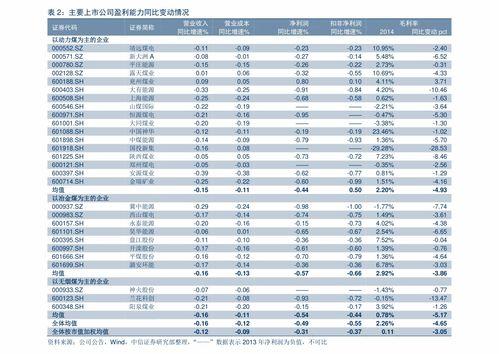 网纹瓜今日价格,市场行情一览