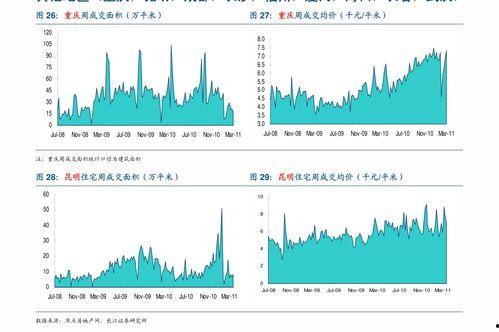 网纹瓜今日价格,市场行情一览