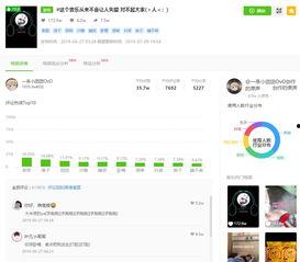 飞瓜热门音乐,潮流旋律引领听觉盛宴