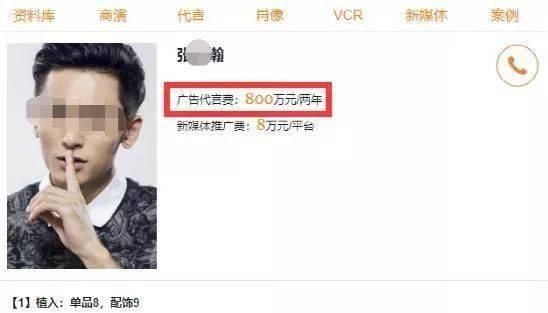 明星网红赚钱容易,揭秘轻松赚钱的秘诀之路