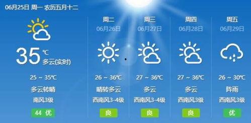 今日瓜沥天气,夏日炎炎迎清凉”