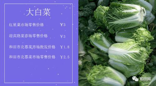今日瓜菜价格,市民菜篮子受影响