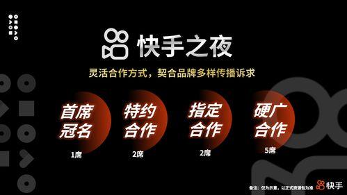 快手明星网红排名,揭秘当红明星网红的崛起之路