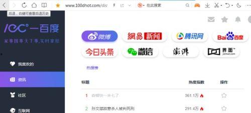 热门瓜客网站推荐,盘点2023年度热门话题与热门人物