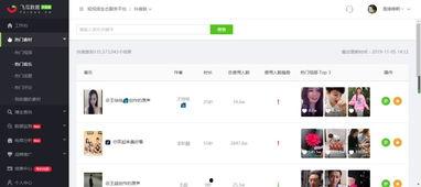 飞瓜最热门视频,热门话题背后的爆款秘诀