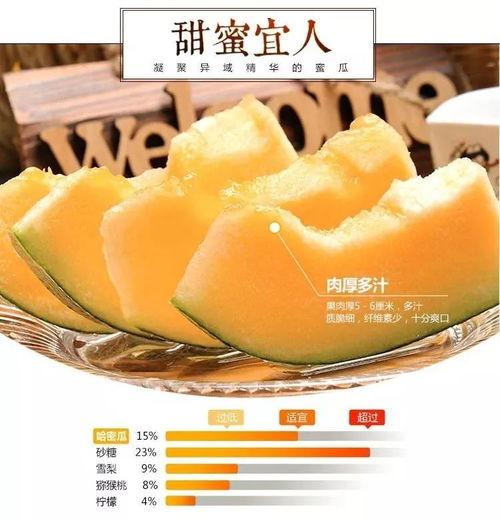 哈密瓜打老黑可以吃吗,美味与健康的完美结合