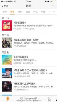 明星网红话题推荐,揭秘娱乐圈背后的秘密与影响力