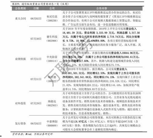 今日兰州瓜价,今日瓜价行情一览”